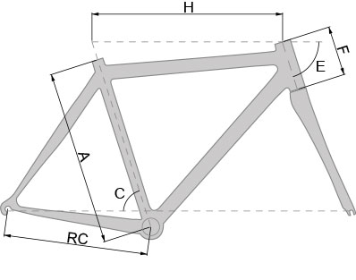 Sagoma telaio bici da corsa