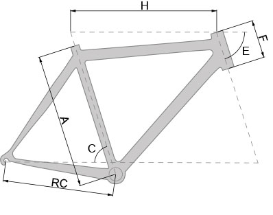 Sagoma telaio MTB